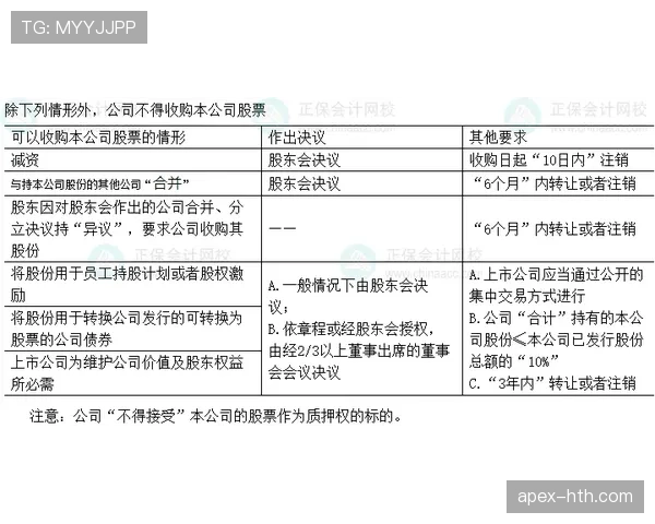 详解最后一投判定规则中出手时间的认定标准
